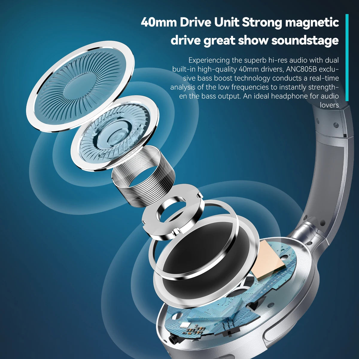 JH-ANC805B Active Noise Cancelling Wireless Headphones