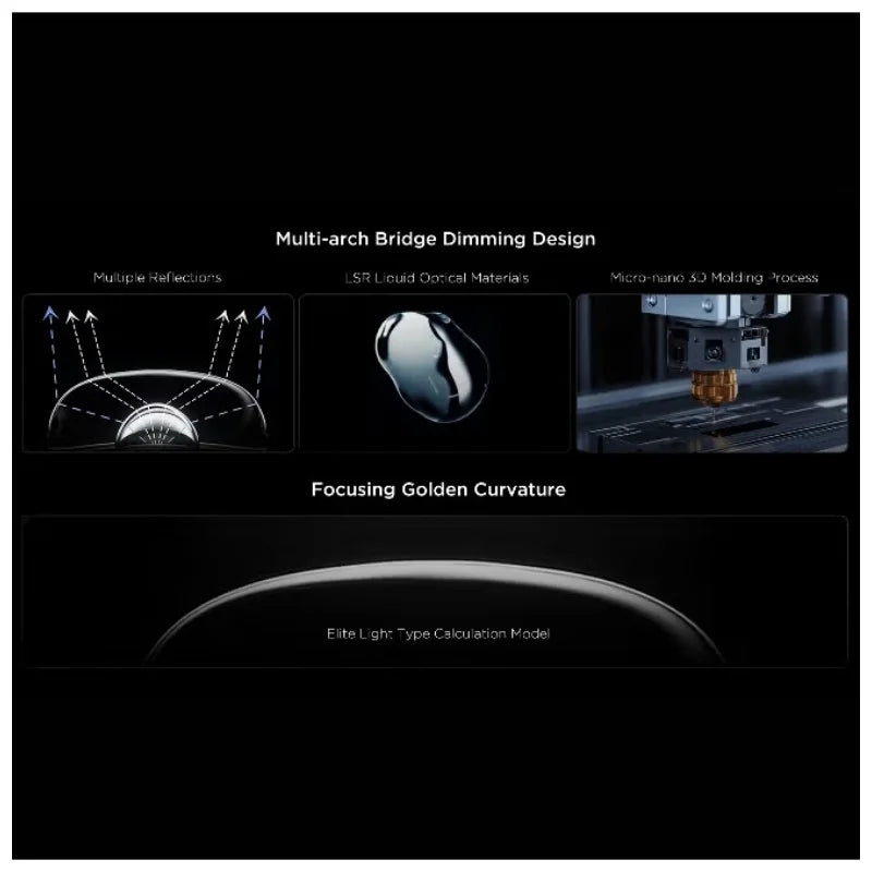 TCL C6K/Q6C 55''/65''/75''/85''/98'' Mini LED