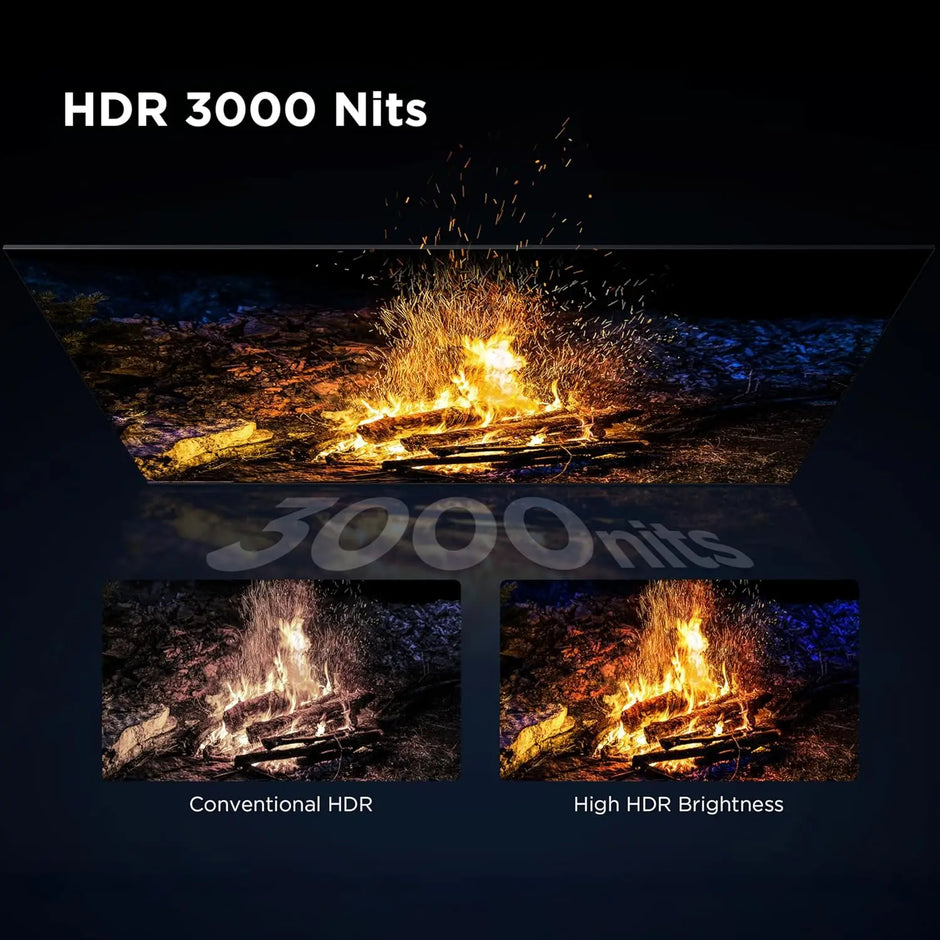 TCL C7K/Q7C 65''/75''/85'' QD-Mini LED