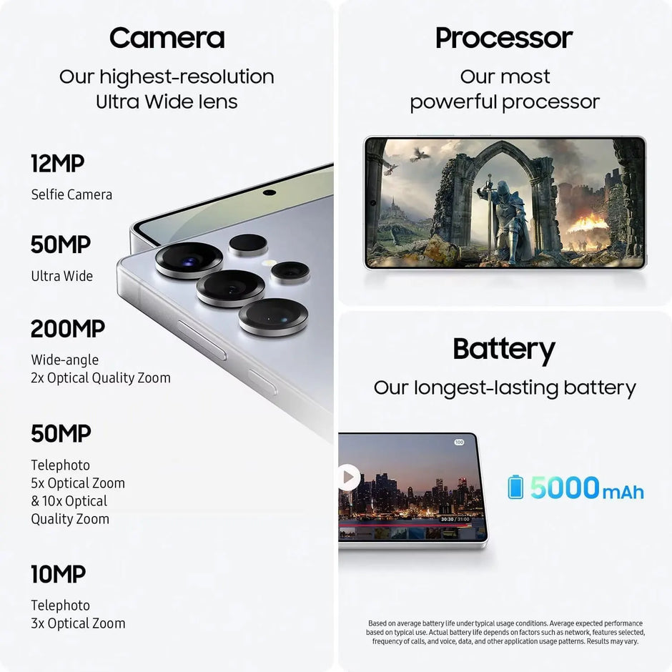 Samsung Galaxy S25 Ultra 5G